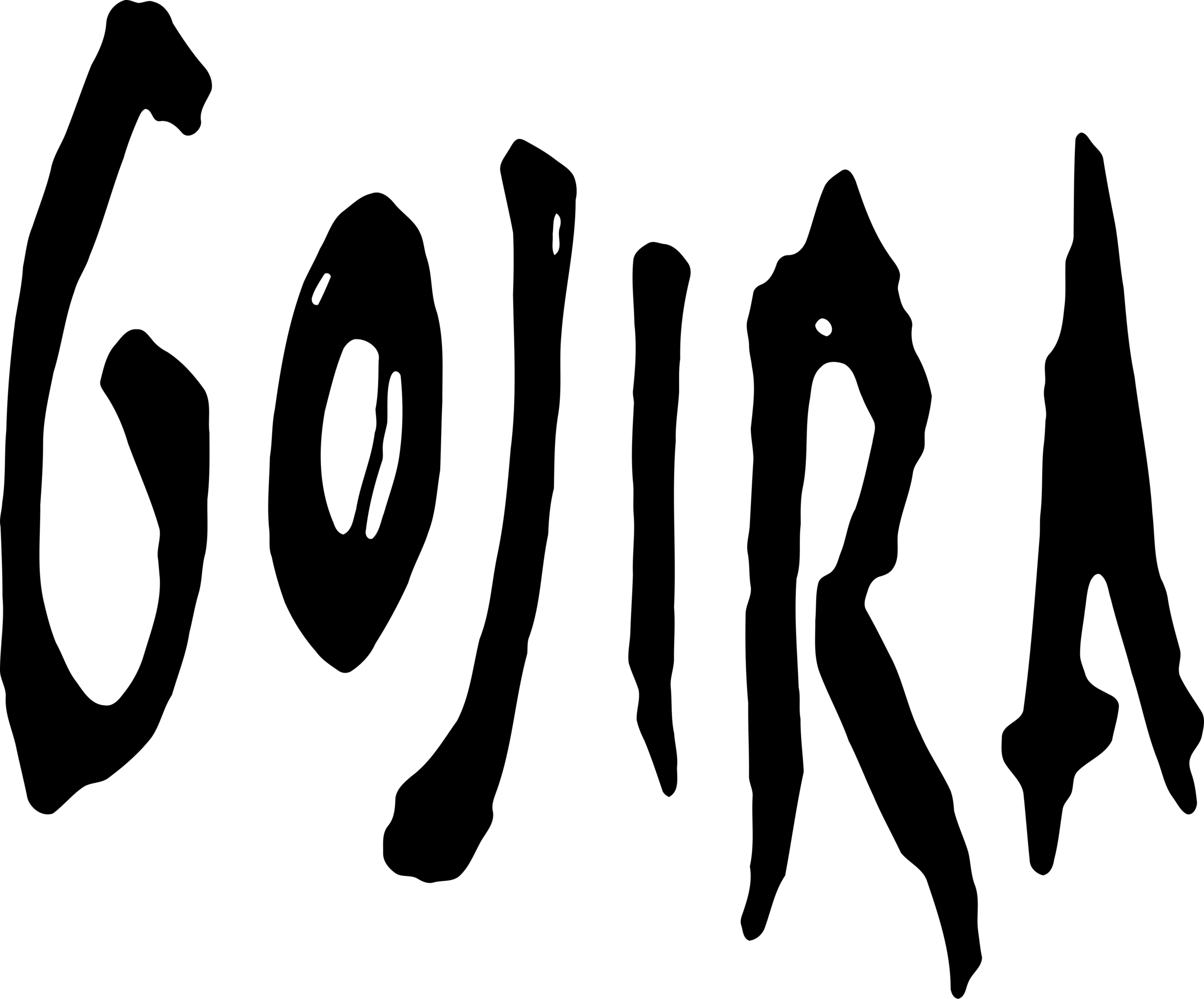 Gojira_logo.svg